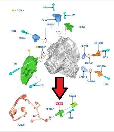 Powershift Otomatik Şanzıman Hız Sensörleri 3 Adet Takım