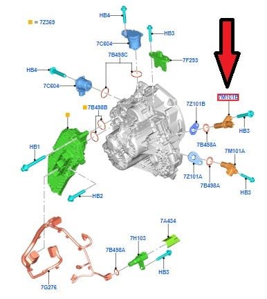 Powershift Otomatik Şanzıman Hız Sensörleri 3 Adet Takım